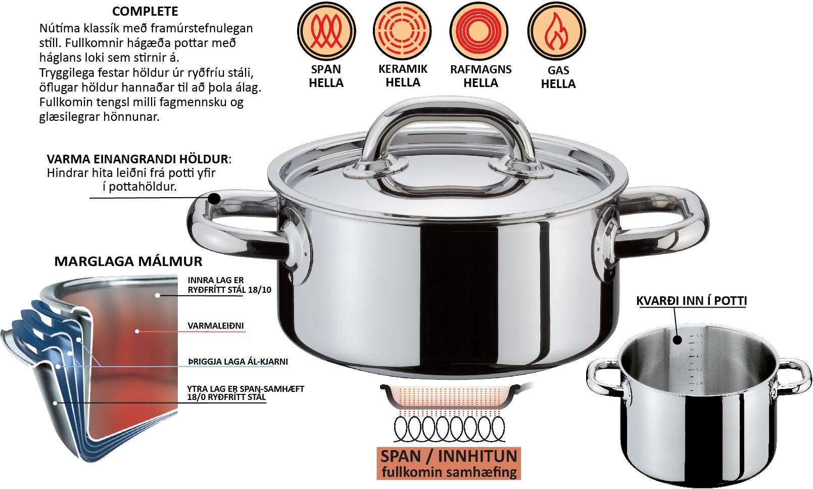 Spring  vörunr. 05-1550-0624
